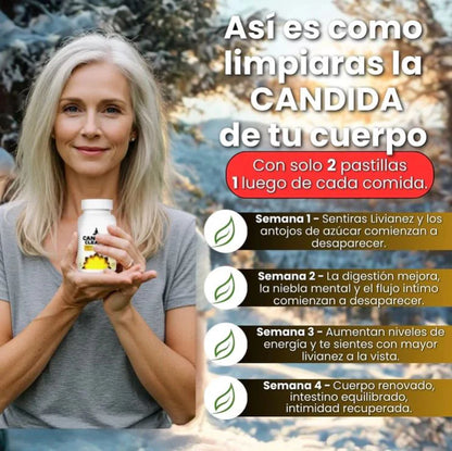CANDIDA CLEANSE™