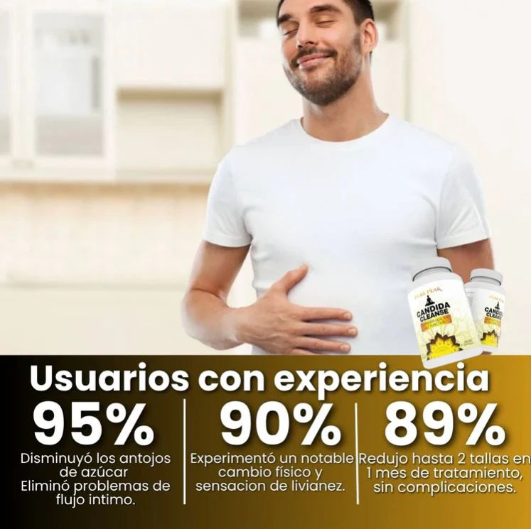 CANDIDA CLEANSE™